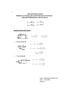 Khalda Salsabila Eka Putri 13