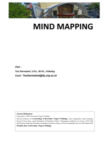 Modul 12 - Mind Map (1)