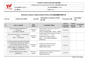 热工车间2021年09月设备检修维保养计划表