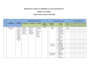 RPL  TAHUNAN SMPIP AZ ZAHRA