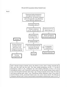 pdf-div-class-2qs3tf-truncatedtext-module-wrapper-fg1km9p-classtruncatedtext-module-lineclamped-85ulhh-style-max-lines5woc-inc-kala-1-4-yullyana-septiani-18210100070-p-div