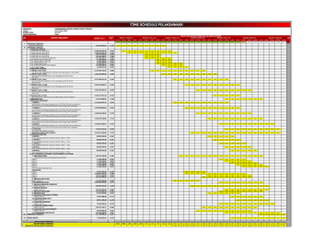 barchart print