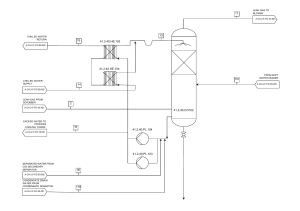 Diagram Alir Proses: Lean Gas & Air