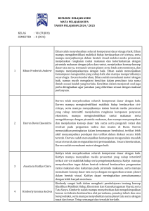 Refleksi Belajar IPA Kelas VII-IX Semester II 2024/2025