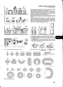 Tata Letak Ruang Makan: Diagram & Perencanaan Restoran