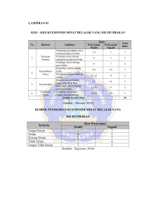 Kisi-kisi Kuesioner Minat Belajar Fisika & Rubrik Penskoran