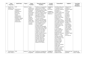 Hubungan Kecemasan & Kualitas Tidur Mahasiswa