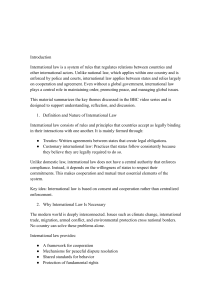 International Law: Key Themes Summary