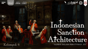 Arsitektur Sanksi Indonesia: Sanksi dalam Peraturan UU