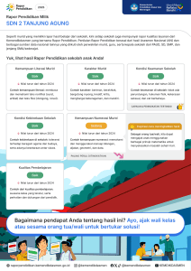 Rapor Pendidikan SDN 2 Tanjung Agung 2025