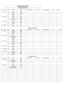 KEJUPROV Boxing HSU 2026 Medal Results