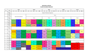 Rancangan Jadwal TP2026-20271