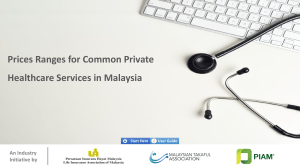 Malaysia Private Healthcare Price Ranges Report