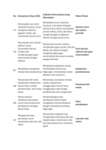 RINGKASAN KBK KELAS 11